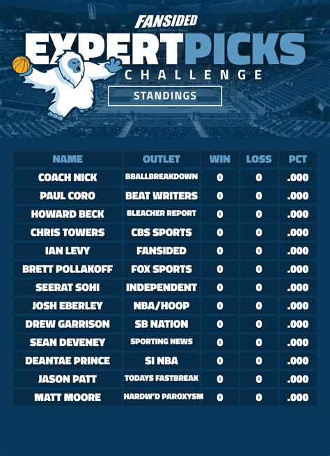 nba consensus picks|NBA Basketball Expert Picks .